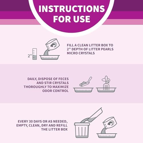 Litter Pearls Micro Crystals Unscented Non-Clumping Crystal Cat Litter with Odorbond, 7 lb, White, Clear and Blue Crystals (LPMC7)