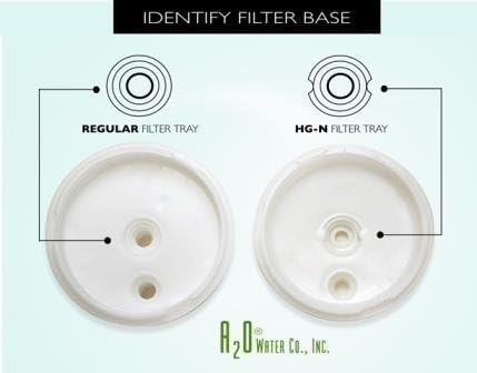 Reusable Cleaning Cartridge,Kangen Water Machine Compatible - HGN Type,By A2O Water - Made in USA