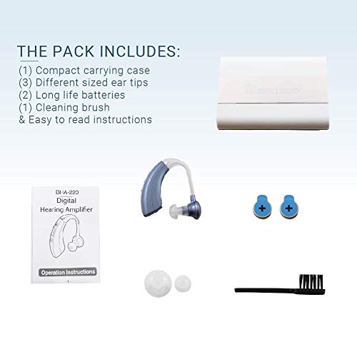 Digital Hearing Amplifiers Qty 2 (Modern Blue) 500hr Battery by Britzgo BHA-220D