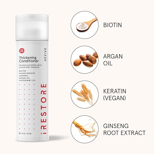iRestore Max Growth Bundle includes our Hair Growth Formula Supplement, Growth Activator Serum, Thickening Shampoo