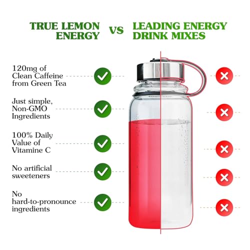True Lemon Wild Cherry Cranberry Energy Drink Powder, 6 ct (12-pack) | Non-GMO, gluten free, sugar free, zero calorie energy drink packets