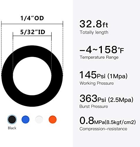 Quickun Pneumatic Tubing 3/8" Tube OD PU Polyurethane Tube Air Hose Line for Air Compressor Fitting or Fluid Transfer (Black 32.8ft)