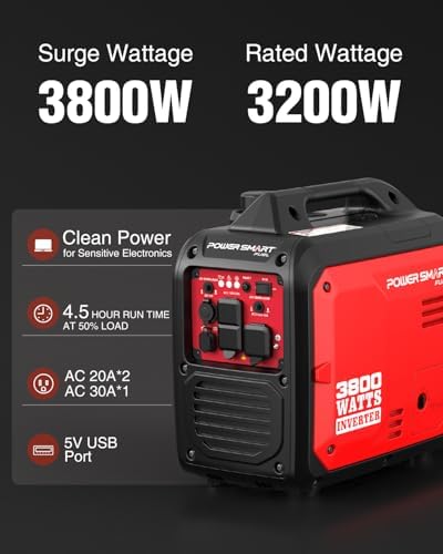 PowerSmart 2500 Watt Portable Inverter Generator for Camping