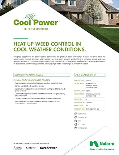 Nufarm 32oz Cool Power Selective Herbicide