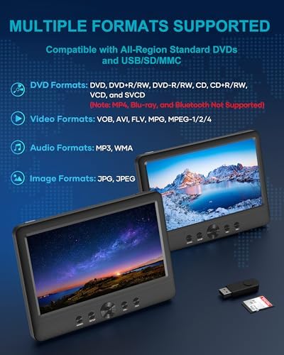 WONNIE 10.5" Two Car DVD Players Portable Dual Screen Headrest Video Player, Play a Same or Two Different Movies with 5-Hour Rechargeable Battery