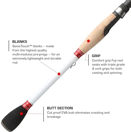 Duckett Fishing Micro Magic Pro Casting, Spinning & Crankin' Rods, Durable, Sensitive and Balanced Multi-Modulus Sensi-Touch Blanks