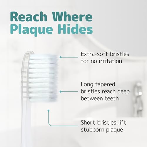 Nimbus Extra Soft Toothbrushes (Compact Size Head) Periodontist Design Tapered Bristles for Sensitive Teeth and Receding Gums