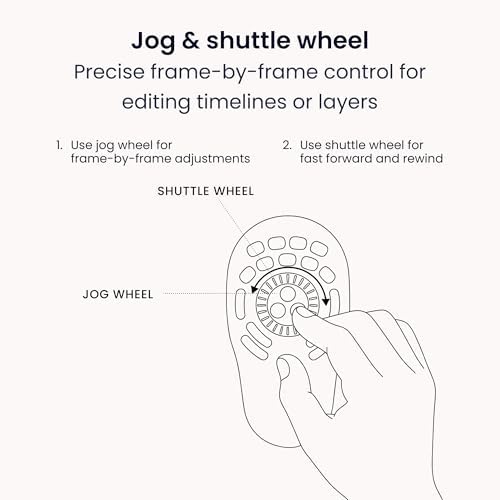 Contour ShuttlePRO v2 - Multimedia Controller with Jog Wheel & 15 Custom Programmable Buttons | Ideal for Video