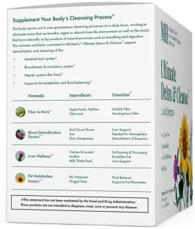 MICHAEL'S Health Naturopathic Programs Ultimate Detox & Cleanse 2 Week Program - 42 Individual Packets - Kosher - 14 Servings
