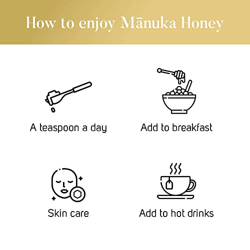 Manuka Honey New Zealand - Raw Manuka Honey UMF 20+ Certified (MGO 829+) - Natural, Non-GMO Manuka Honey from Manuka South - 250g/8.8oz