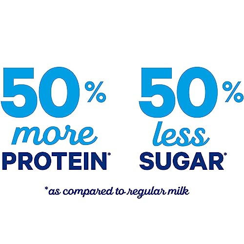 fairlife 2% Reduced Fat Ultra-Filtered Milk, Lactose Free, 52 fl oz