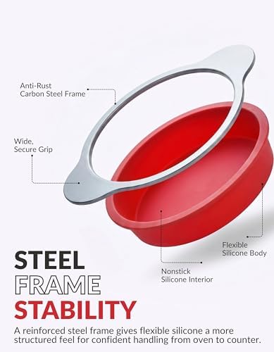 Premium Non-Stick Silicone Bread Loaf Pan, 9x5 Inches – Heavy-Duty Steel Frame, Non-Toxic, BPA & PFOA Free – Perfect for Pound Cakes, Breads, & More.
