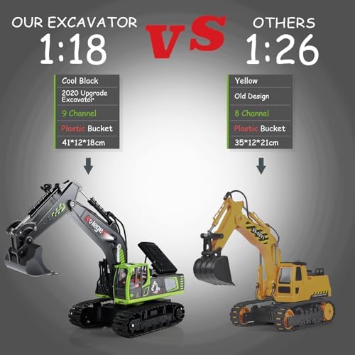 kolegend 1:18 Scale RC Excavator Toy with Metal Shovel, 11 Channels Remote Control Construction Truck