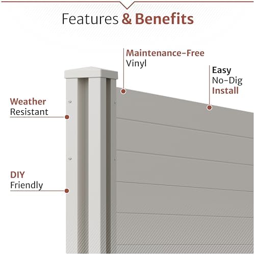 Enclo Premium White Vinyl Privacy Screen, DIY No Dig Kit | 4ftH x 4ftW, 2 Panels, Trash Can Fence, ZP19014