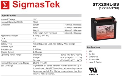 Genuine SigmasTek STX20HL-BS SLA AGM Motorcycle Battery by SigmasTek, STX20HL-BS 310CCA