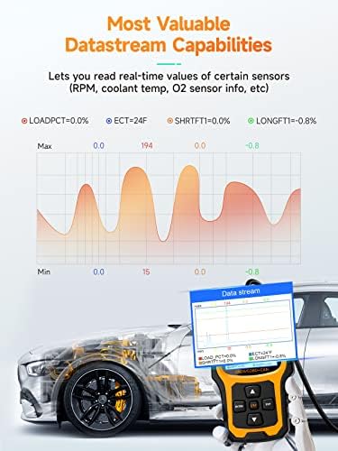 ANCEL AD410 Enhanced OBD2 Scanner, Vehicle Code Reader for Check Engine Light, Automotive OBD II Scanner Fault Diagnosis