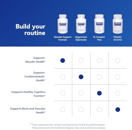 Pure Encapsulations Macular Support Formula | Hypoallergenic Supplement with Enhanced Antioxidant Formula for Healthy Eyes* | 60 Capsules | Hypoallergenic Supplement with Enhanced Antioxidant Formula for Healthy Eyes*
