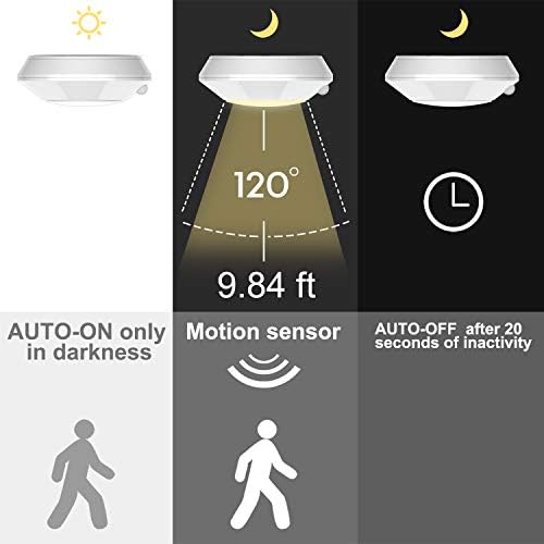 HONWELL Motion Sensor Light Indoor Ceiling Light Cordless Motion Sensor Light Battery Powered LED Warm White Light for Closet Cabinet Kitchen