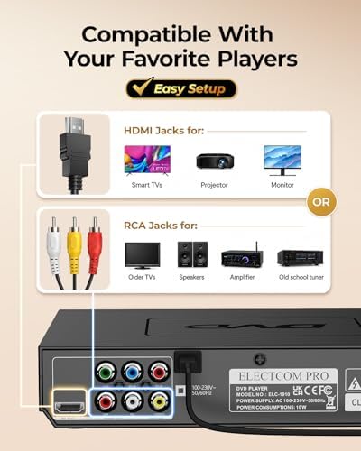 ELECTCOM PRO Region-Free DVD Player for TV with HDMI | Plays Regions 0-6 & Multi Formats, RCA Compact DVD/CD Player for Smart TV