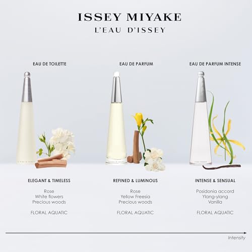 Issey Miyake L'Eau d'Issey Eau de Toilette - Fragrance for Women - Floral & Aquatic, Inspired by the Purity of Water - With Notes of White Flowers, Lotus Rose Accord & Precious Woods Accord