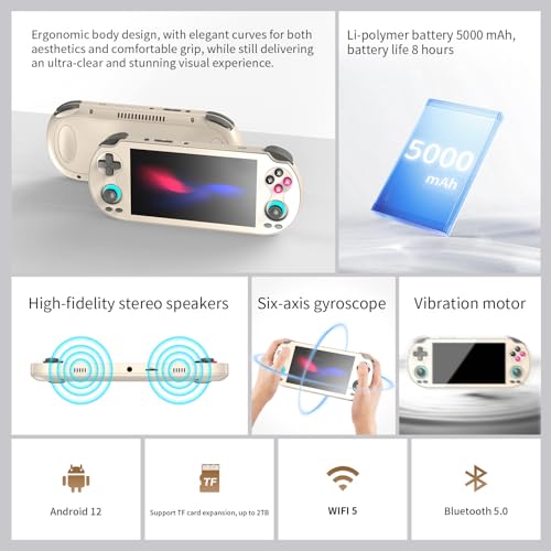 RG Vita Retro Handheld Game Console, Android 12 Portable Gaming Console with 5.46" IPS Touch Screen, No Game, Multi-Emulator, Wireless Screen Mirroring, Ideal for Home & Outdoor Entertainment (Black)