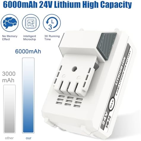2Pack 6.0Ah 24V Lithium Ion Battery for Snow Joe & Sun Joe 24-Volt Battery | Perfectly Compatible with 24VBAT-XR 24VBAT-LTX 24VBAT-LTW 24VBAT-LTE