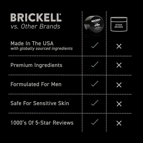 Brickell Men's Restoring Under Eye Cream for Men, Anti Aging Eye Balm To Reduce Puffiness, Wrinkles, Dark Circles, Crows Feet & Eye Bags, Caffeine