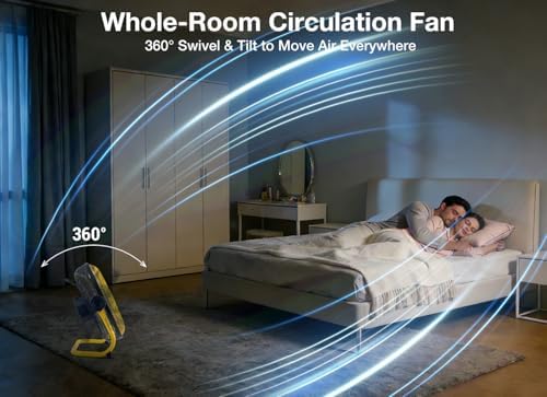 Geek Aire 12" Portable Battery Operated Fan with Metal Blade, 360 Vertical Tilt, 24h Run Time Cordless Fan for Camping Travel Tent Hurricane Home