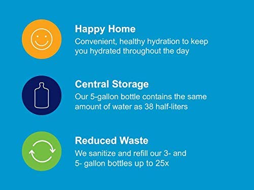 Pure Life Purified Bottled Water - 5 Gallon, 3 Pack | Still Drinking Water Enhanced with Minerals for a Crisp Taste