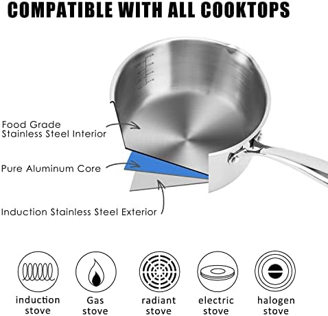 Rorence 3.7 Quart Stainless Steel Induction Sauce Pan with Lid | Stainless Steel Pot Saucepan with Pour Spout & Glass Lid with Strainer