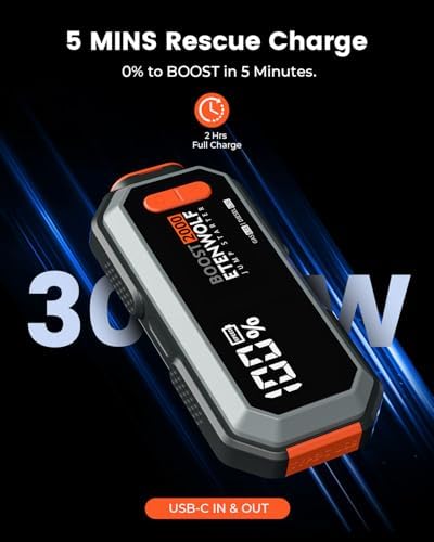 Car Battery Jump Starter Portable, 2000A Peak Jump Box 12V Car Jump Starter | for up to 8.0L Gas and 6.5L Diesel Engines