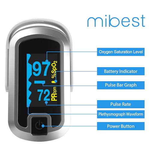 OLED Finger Pulse Oximeter, O2 Meter, Dual Color White/Silver