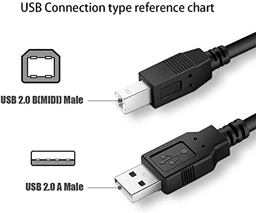 Beatch USB Cable PC Laptop Cord for Pioneer TSP-16 Toraiz SP-16 Professional Studio Grade Sampler