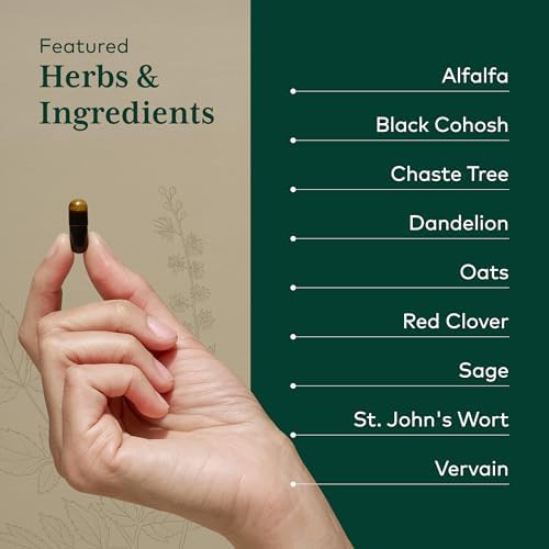 GAIA HERBS PRO Female Support Formula - Supports Healthy PMS & Menopause Fluctuations with Alfalfa Leaf, Black Cohosh Root Extract