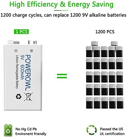 POWEROWL 9V Rechargeable Batteries 600mAh Lithium-ion Low Self Discharge Battery for Smoke Dectector and More 4 Pack