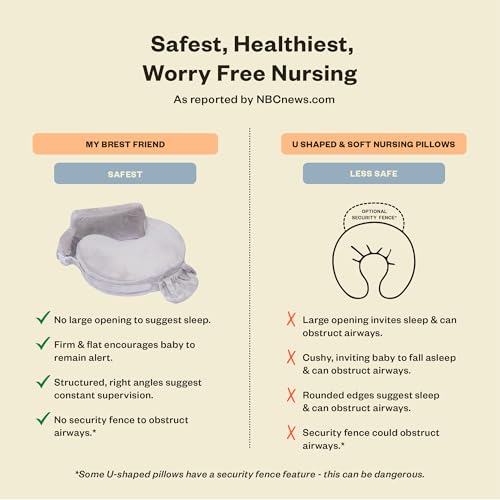 My Brest Friend Super Deluxe Nursing Pillow - Platinum