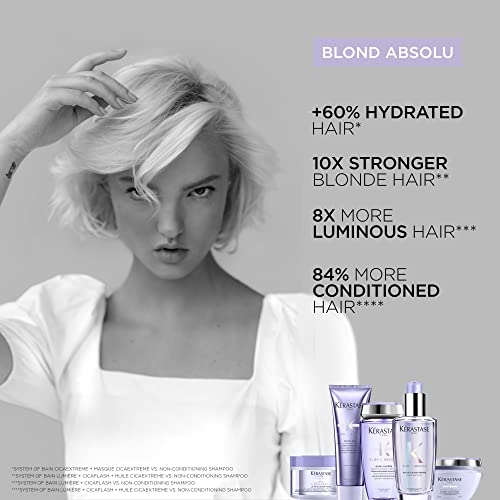 KERASTASE Blond Absolu Cicaplasme Serum - Hydrating Leave In Serum For Color Treated Hair, Heat Protects Up To 450°F