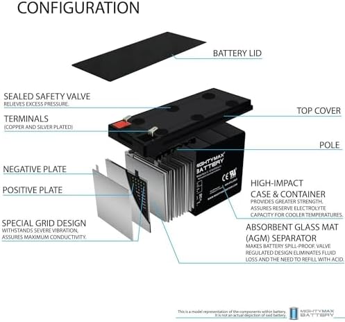 ML8-12 - 12 Volt 8 AH, F1 Terminal, Rechargeable SLA AGM Battery