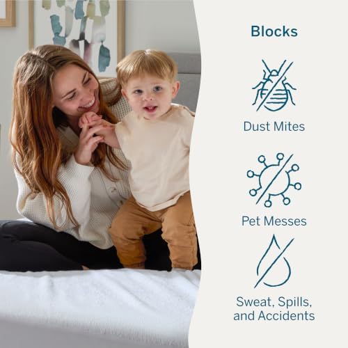 LUCID Premium Waterproof Mattress Protector, Queen Size – Fitted Sheet Style, Machine Washable – Cotton Terry Top Cover – Dorm Room Essential – White