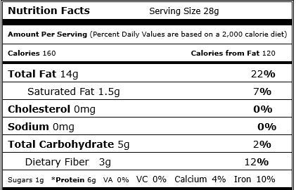 Raw Sunflower Seeds-Hulled, 4 LB bulk bag, Candymax