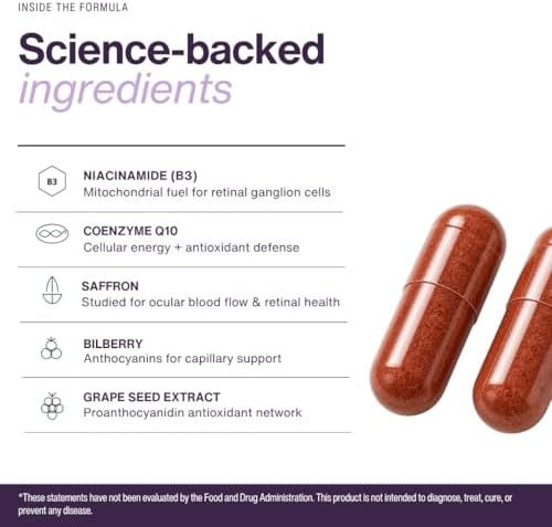 Bilberry Supplement for Eyes – Eye Vitamins with CoQ10, Niacinamide