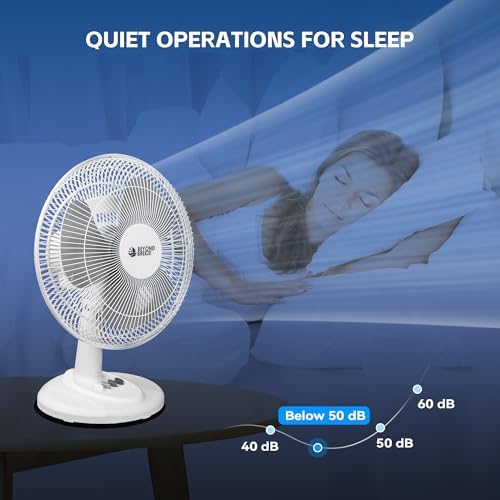 BEYOND BREEZE Oscillating Table Fan for Bedroom, 12-Inch & 3 Speeds, White