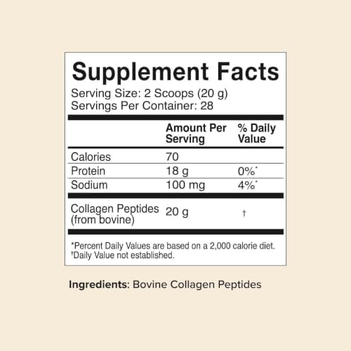 Great Lakes Wellness Collagen Peptides Powder – Supports Skin, Hair, Nails, Joints & Digestion – Hydrolyzed, Non-GMO, Keto & Kosher – Pure Collagen Protein (16 oz, 22 Servings) Packaging may vary