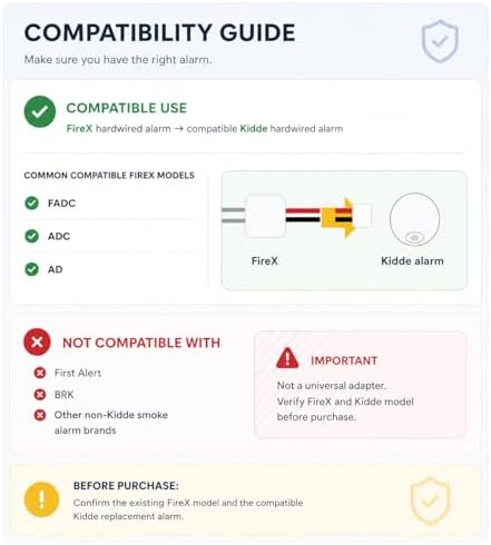 Kidde KA-F Quick Convert Adapter, Allows Installation of Kidde Smoke Alarm in Firex Wiring Harness (6 Pack) – Check Compatibility