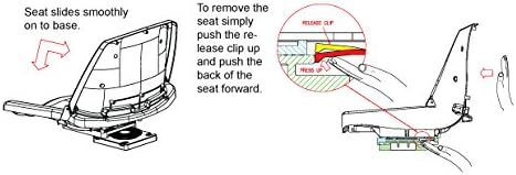 Oceansouth Titan Boat Seat Swivel Complete Kit | Quick Disconnect 360° Marine Seat Swivel for Aluminum Bench Boats