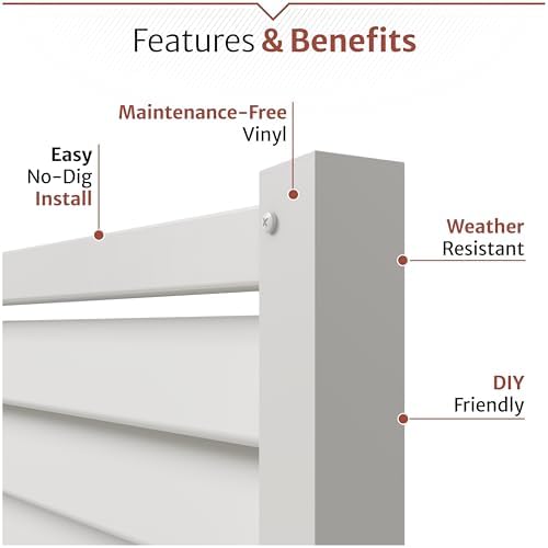 Enclo Wilmington Privacy Screen 2pk, White Vinyl DIY No Dig Kit | 45.5inH x 36.5inW, 2 Panels, ZP19008