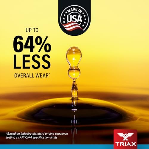 TRIAX Fleet Ultra 15W-40 CK-4 API Licensed Synthetic Blend, Moly and Boron Performance Boosted, Heavy Duty Diesel Engine Oil