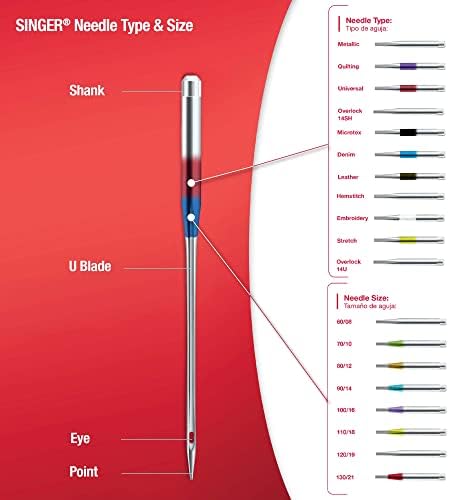 SINGER Heavy Duty Machine Needles, Denim & Leather, Assorted, 5 Count | Heavy-duty machine needles for denim, leather and heavy fabrics; 5 assorted sizes, fit SINGER and other domestic machines