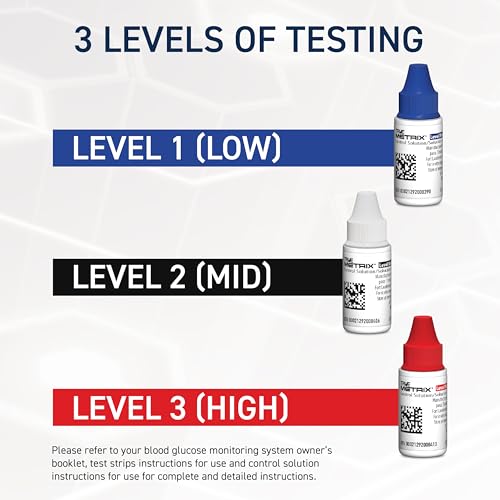 TRUE METRIX Control Solution Bundle, Level 1, 2, 3 Solutions