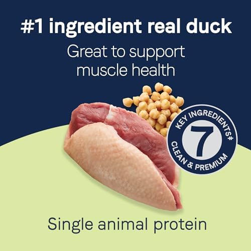 Canidae Pure Dog Treat Biscuits - Healthy & Nutrient Rich Dog Treats - Grain-Free Limited Ingredient Formula - Soy-Free - Crunchy Texture - Easy-Snap Design - 11 oz - Duck & Chickpea Recipe